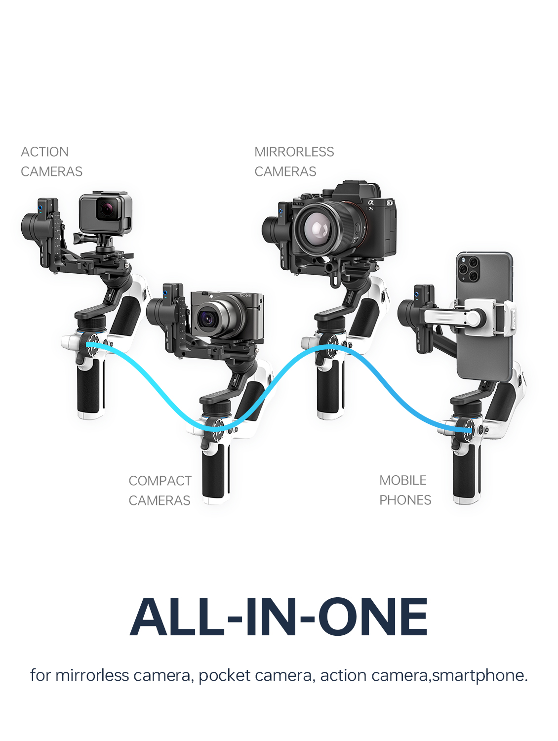 FeiyuTech SCORP Mini 2 for Mir - огляд і ціна Drone Gimbal For Gopro