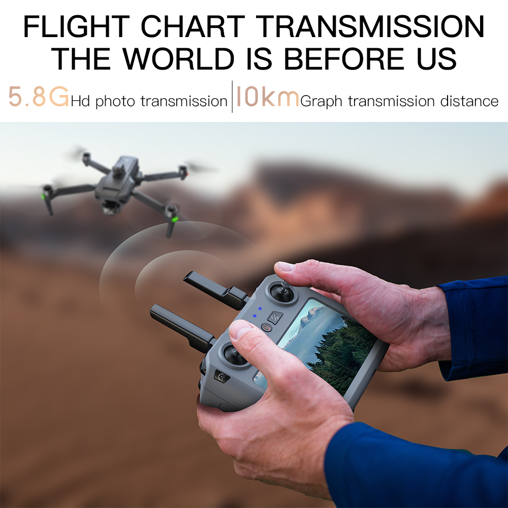 Teeggi SG909 MAX GPS Drone Wit - огляд і ціна Drone Gimbal 3 Axis